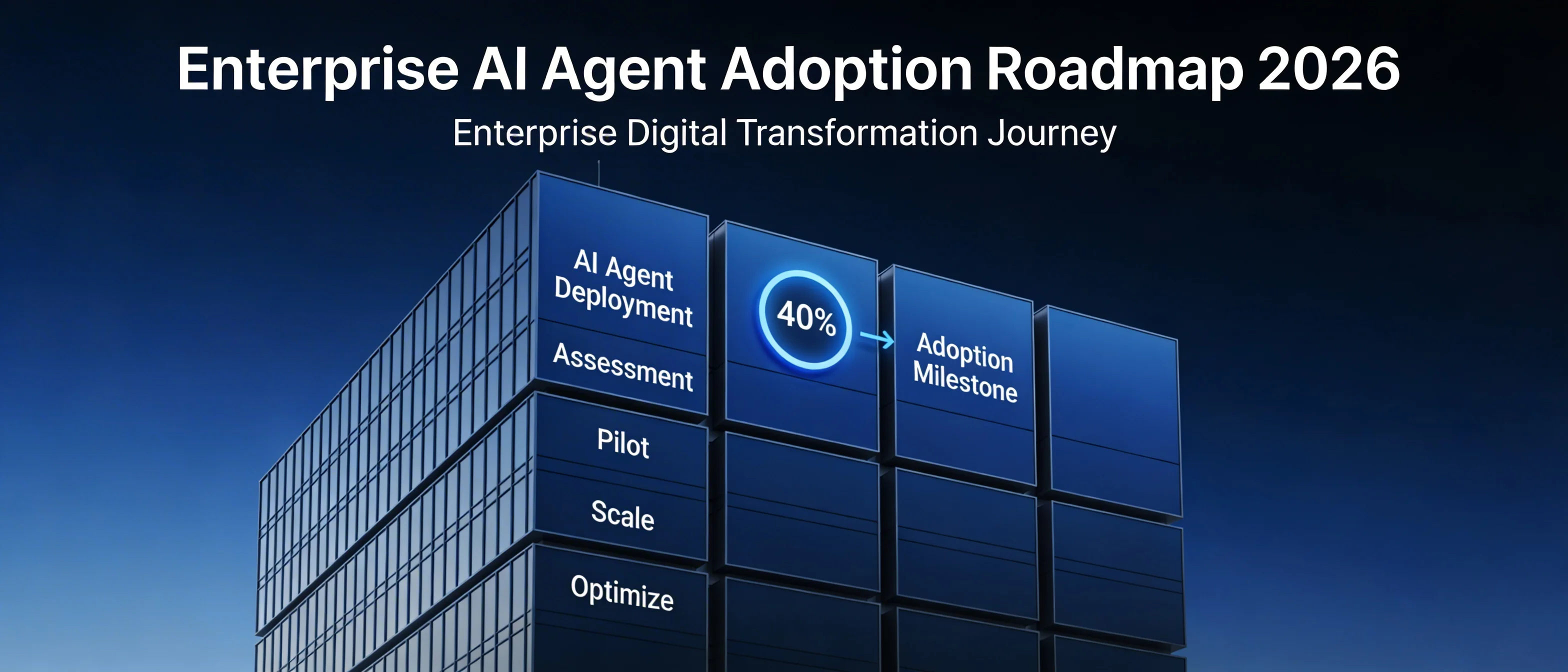 Cover Image for Gartner Predicts 40% Enterprise Agent Adoption by 2026: Mapping the Path Forward