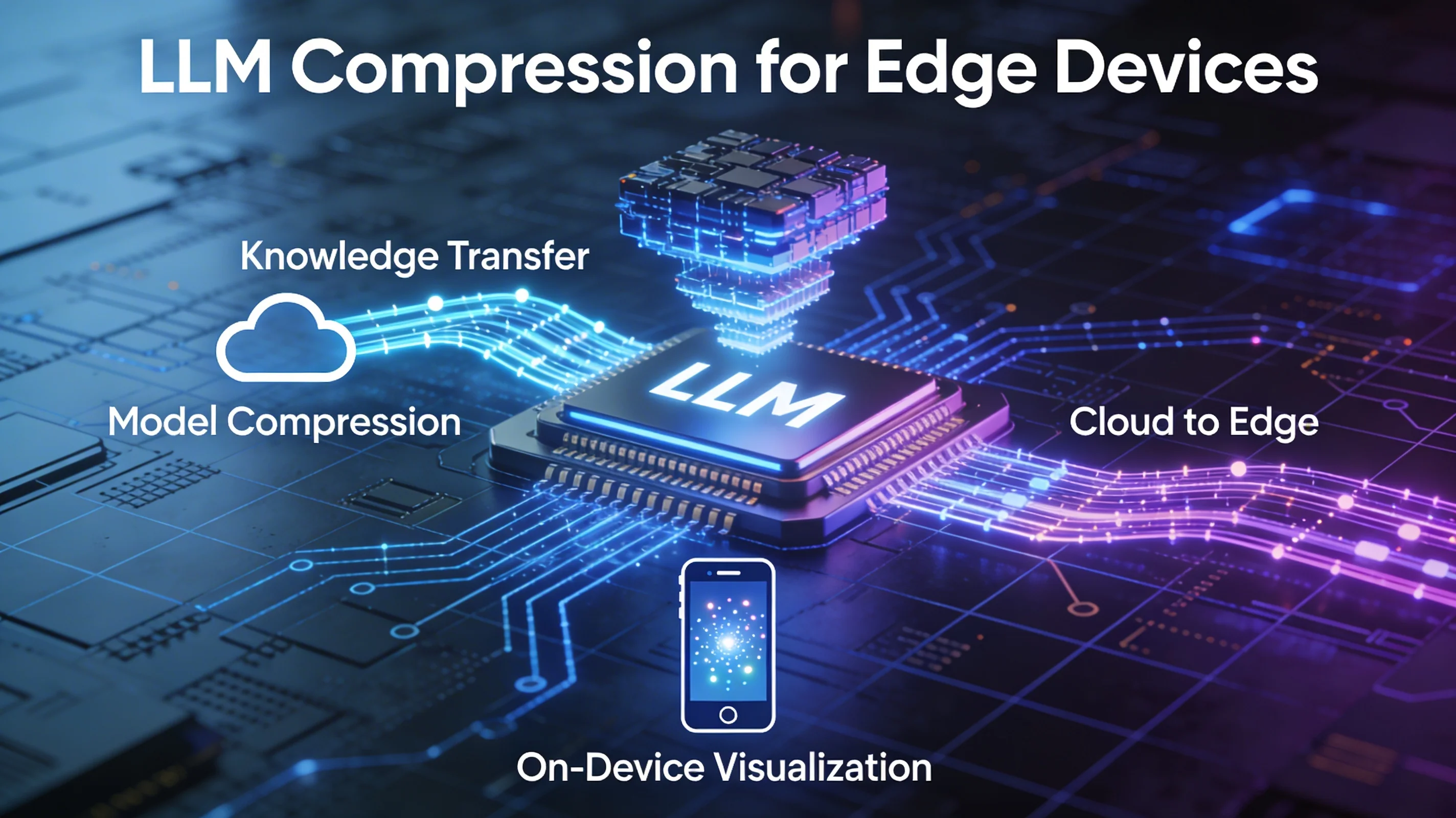 Cover Image for Reasoning Distillation: Bringing Frontier Agent Intelligence to Edge Devices